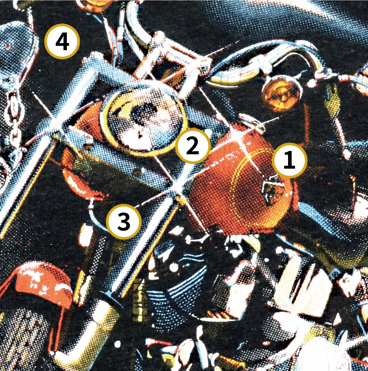 Annotated macro pointing to halftone dots, misregistration, dot gain and fabric weave